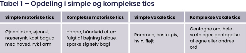 tics neuropsykiatrisk lidelse opdelingen af simple og komplekse tics