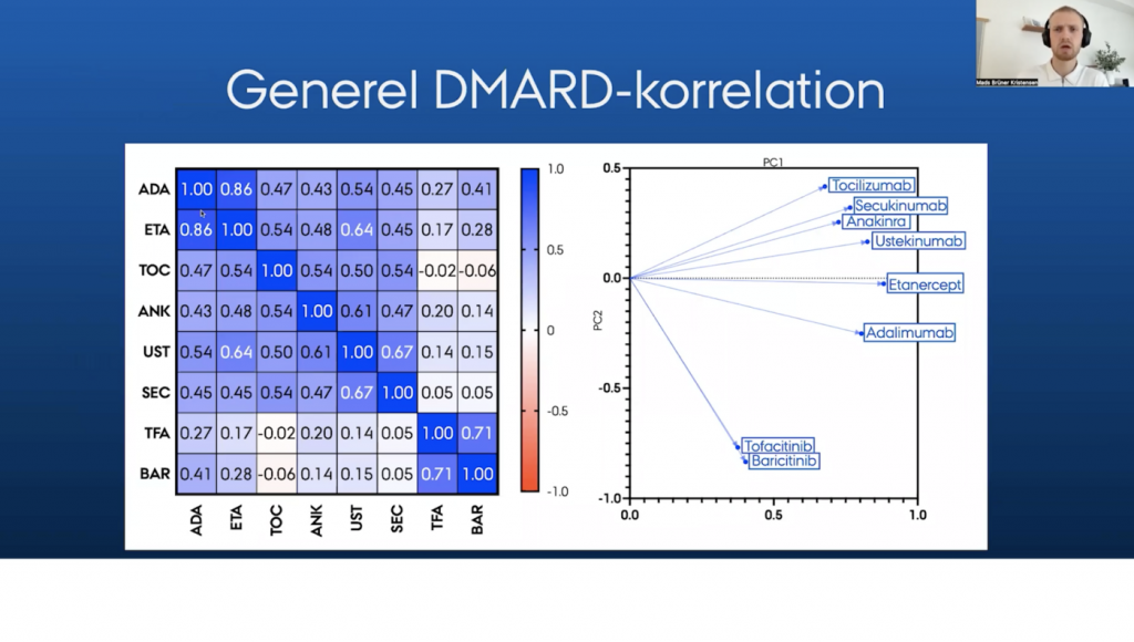 Mads Brüner Kristensen