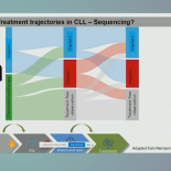 Carsten Utoft Niemann