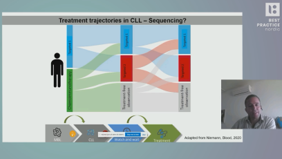 Carsten Utoft Niemann