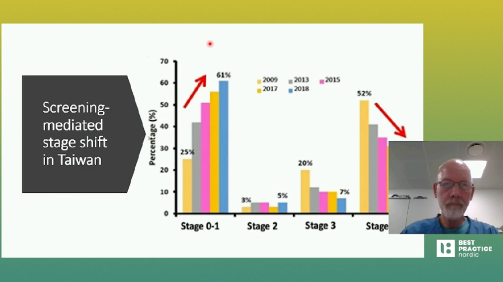 Torben Riis Rasmussen