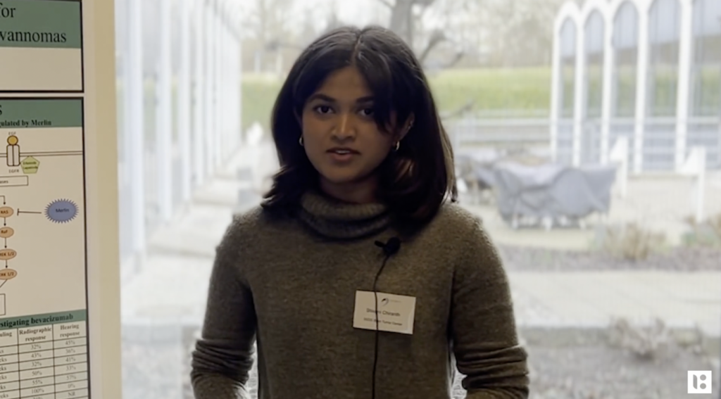 Shivani Bangalore Chiranth